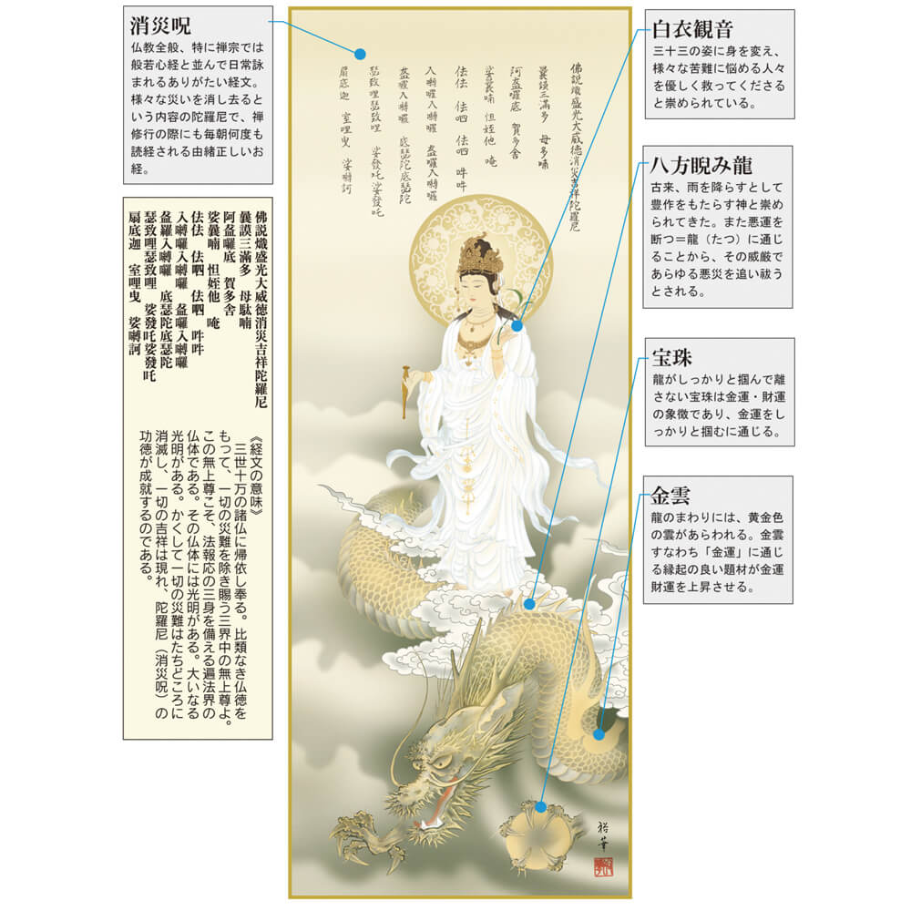 龍上白衣観音 掛軸