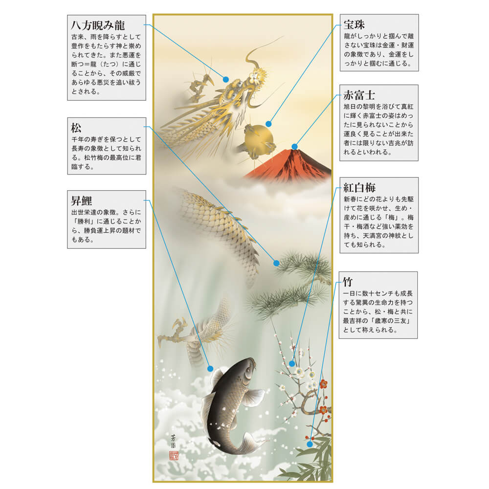 登龍門吉祥図 掛軸